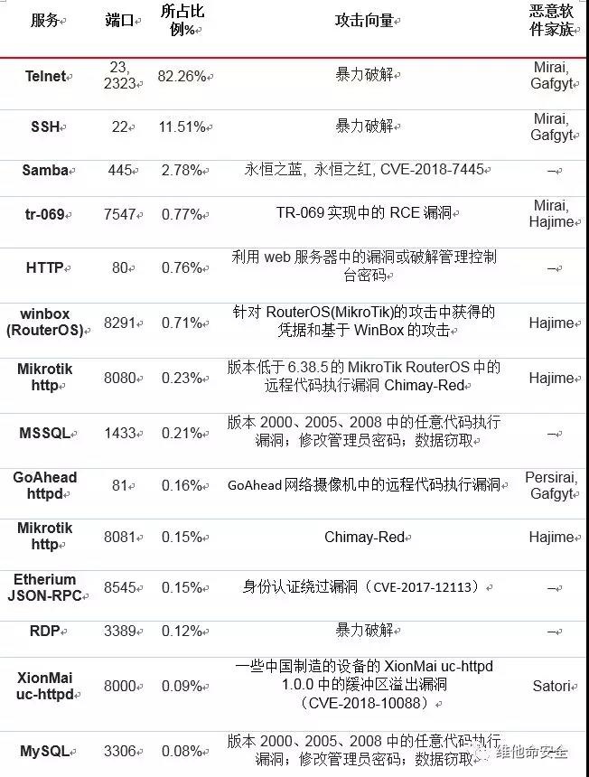 ��ʱK66��(�й���)�ٷ���վ