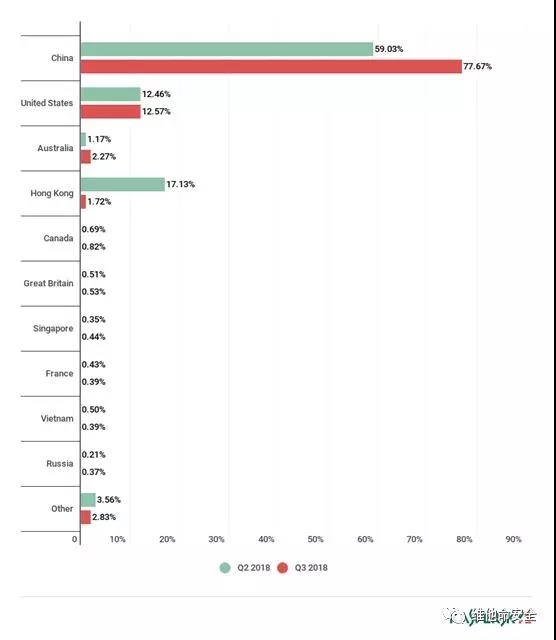 ��ʱK66��(�й���)�ٷ���վ