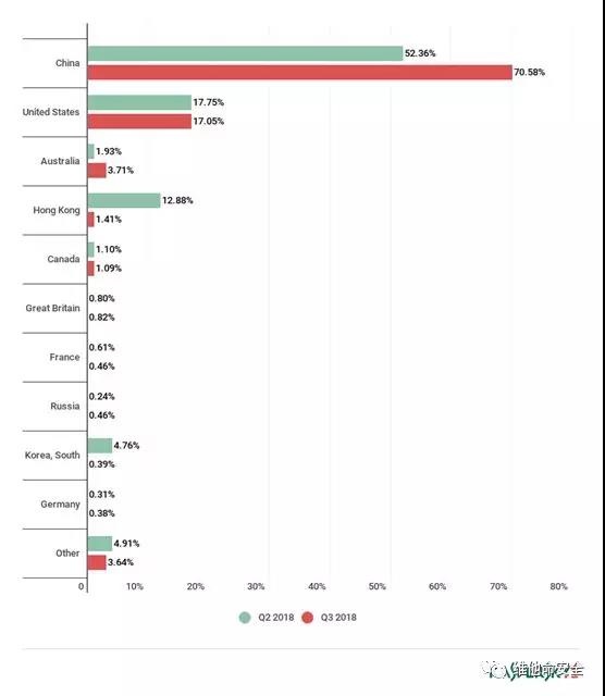 ��ʱK66��(�й���)�ٷ���վ