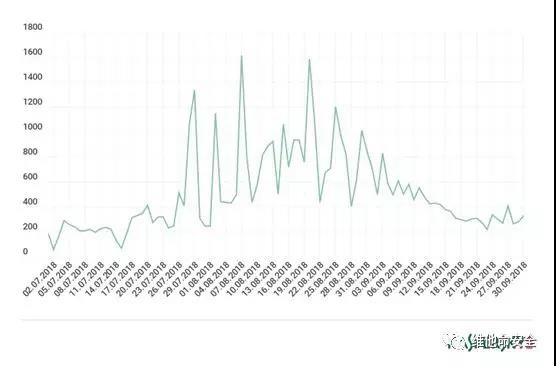 ��ʱK66��(�й���)�ٷ���վ