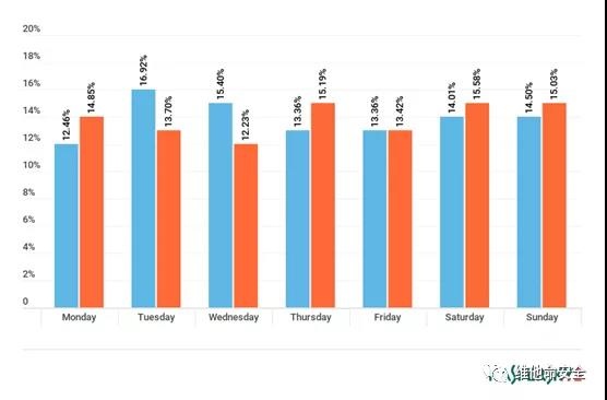 ��ʱK66��(�й���)�ٷ���վ