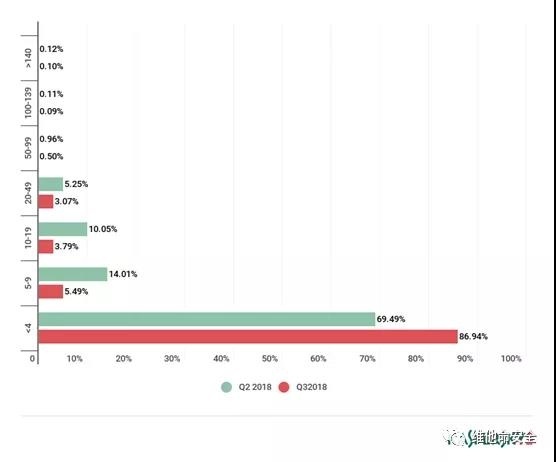 ��ʱK66��(�й���)�ٷ���վ