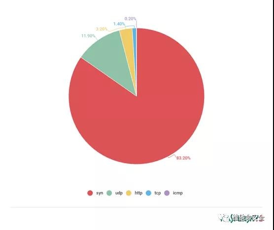 ��ʱK66��(�й���)�ٷ���վ