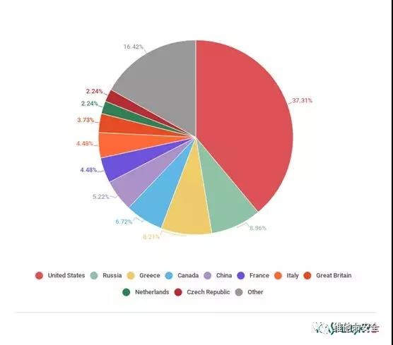 ��ʱK66��(�й���)�ٷ���վ