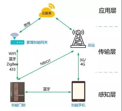 ��ʱK66��(�й���)�ٷ���վ