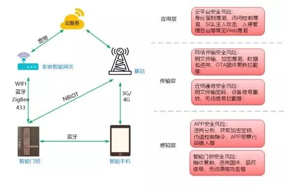 ��ʱK66��(�й���)�ٷ���վ
