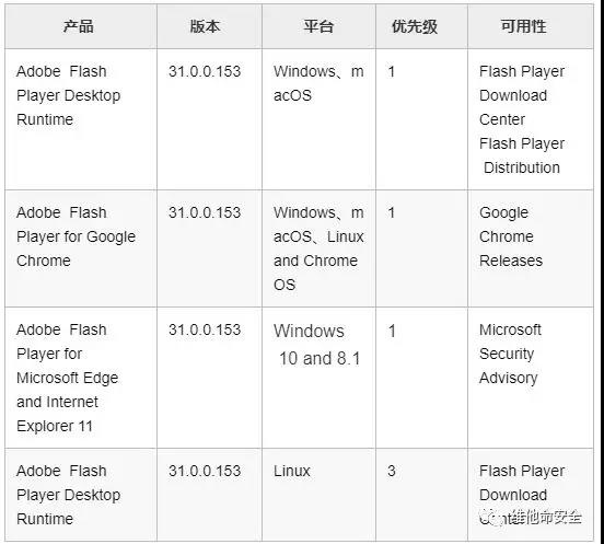 ��ʱK66��(�й���)�ٷ���վ