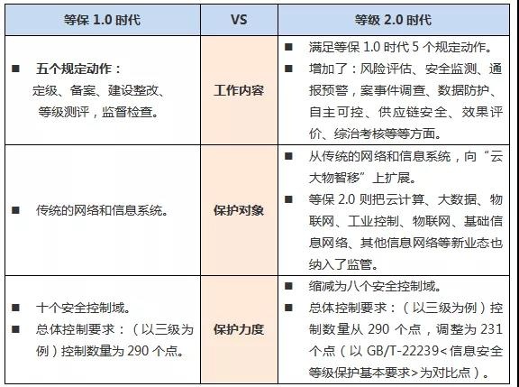 ��ʱK66��(�й���)�ٷ���վ