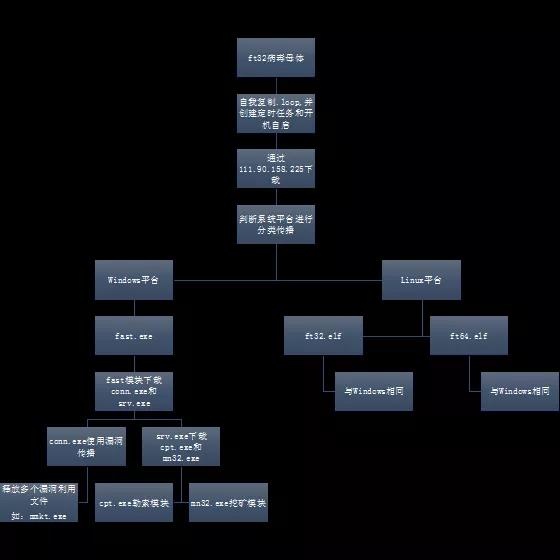 ��ʱK66��(�й���)�ٷ���վ