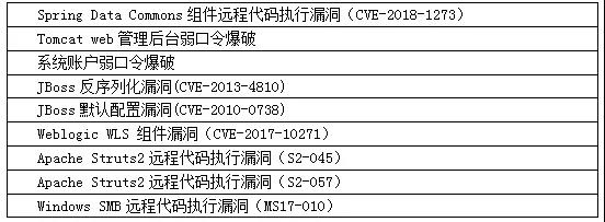 ��ʱK66��(�й���)�ٷ���վ