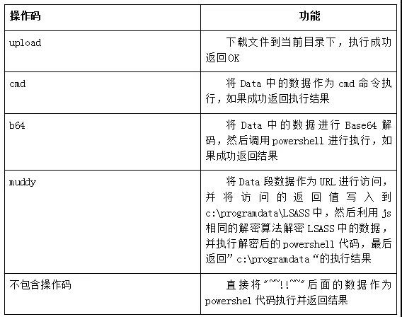 ��ʱK66��(�й���)�ٷ���վ