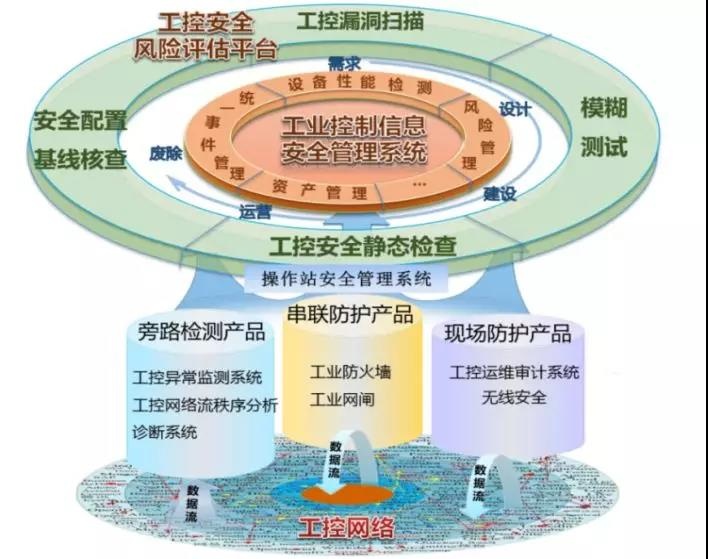 ��ʱK66��(�й���)�ٷ���վ