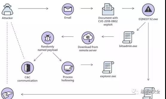 ��ʱK66��(�й���)�ٷ���վ