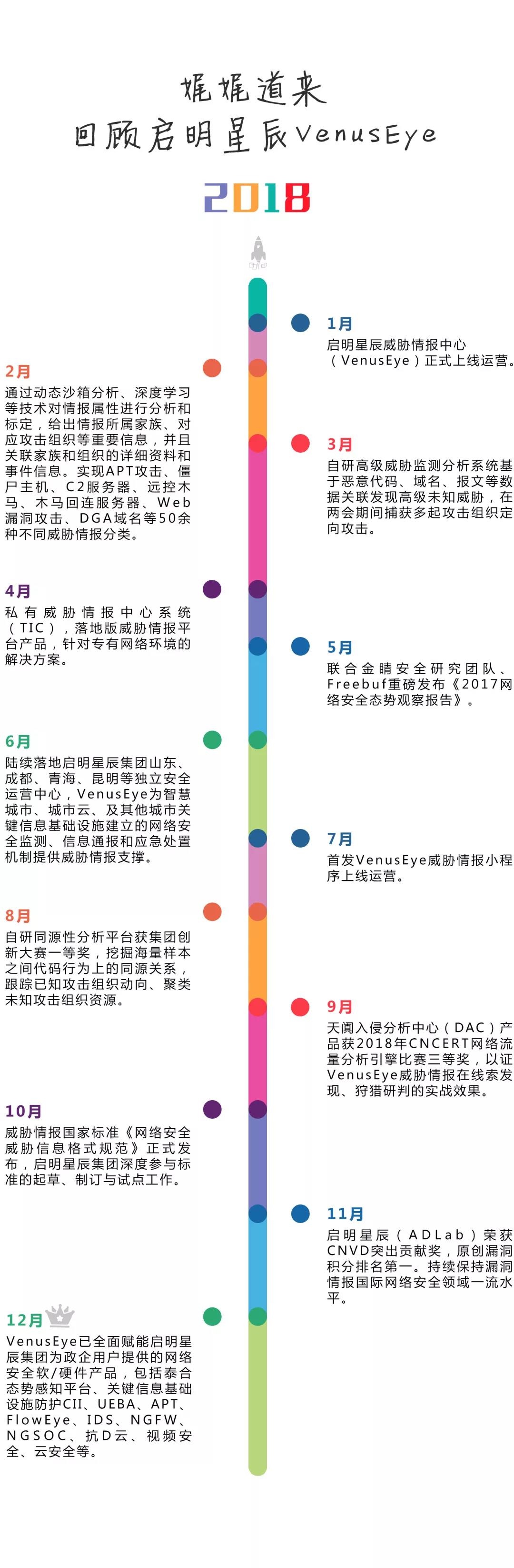 ��ʱK66��(�й���)�ٷ���վ