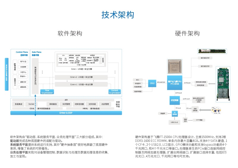 ��ʱK66��(�й���)�ٷ���վ