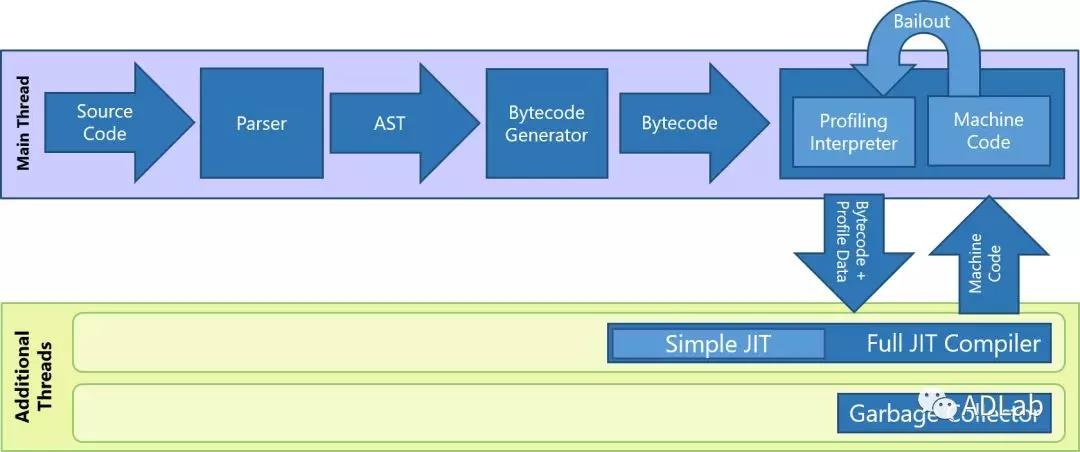 ��ʱK66��(�й���)�ٷ���վ