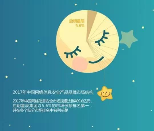 ��ʱK66��(�й���)�ٷ���վ