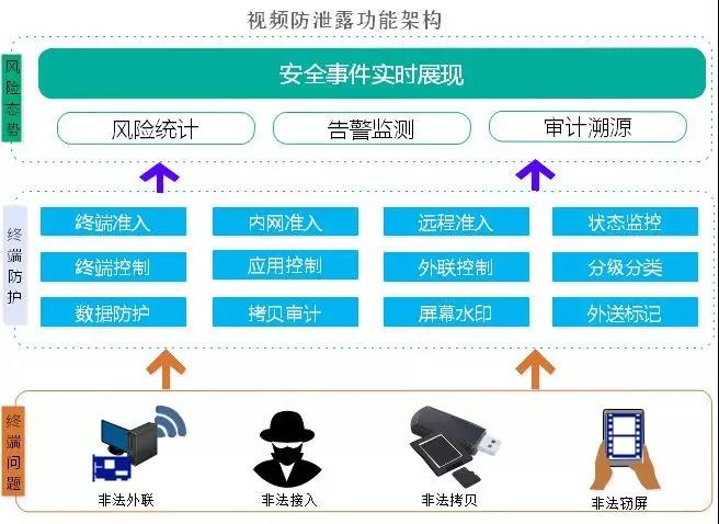 ��ʱK66��(�й���)�ٷ���վ