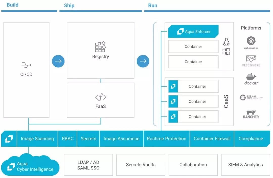 ��ʱK66��(�й���)�ٷ���վ
