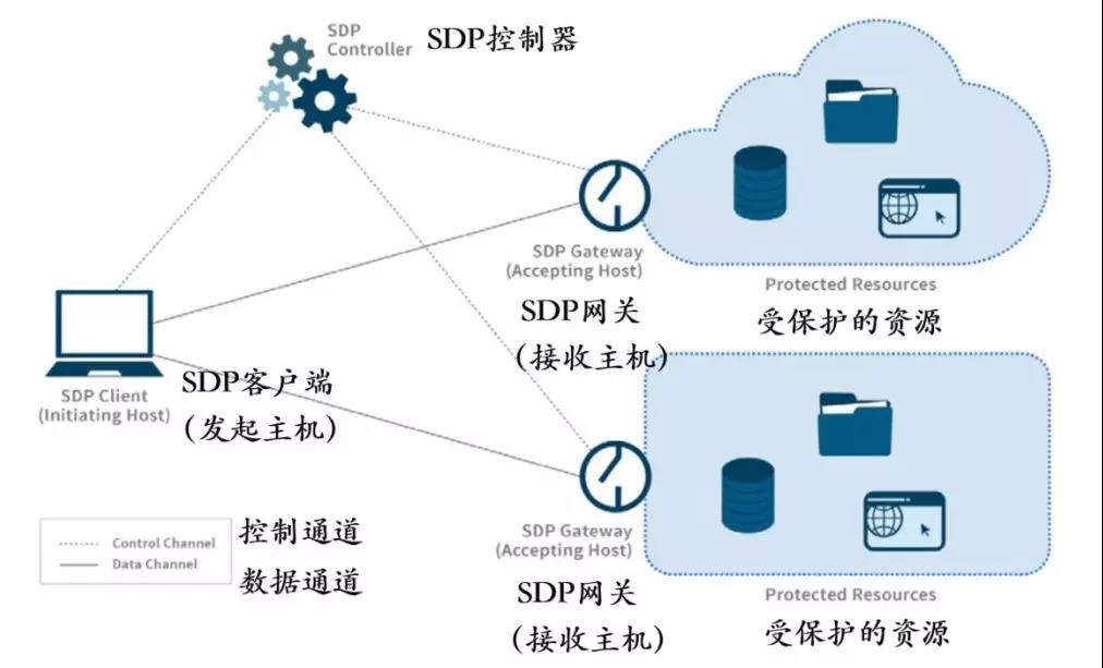 ��ʱK66��(�й���)�ٷ���վ