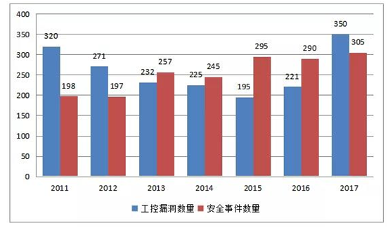 ��ʱK66��(�й���)�ٷ���վ