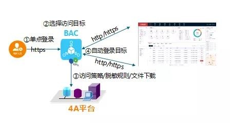 ��ʱK66��(�й���)�ٷ���վ