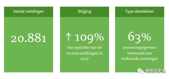 ��ʱK66��(�й���)�ٷ���վ