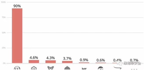 ��ʱK66��(�й���)�ٷ���վ