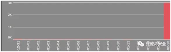 ��ʱK66��(�й���)�ٷ���վ