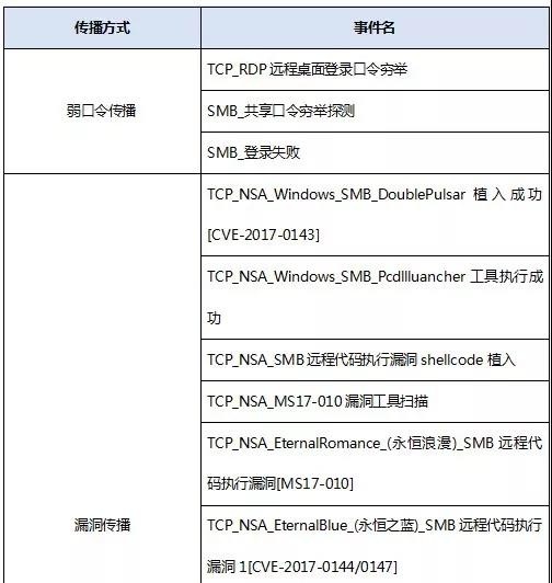 ��ʱK66��(�й���)�ٷ���վ