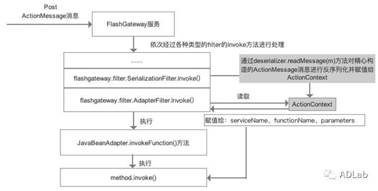 ��ʱK66��(�й���)�ٷ���վ