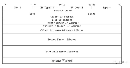 ��ʱK66��(�й���)�ٷ���վ