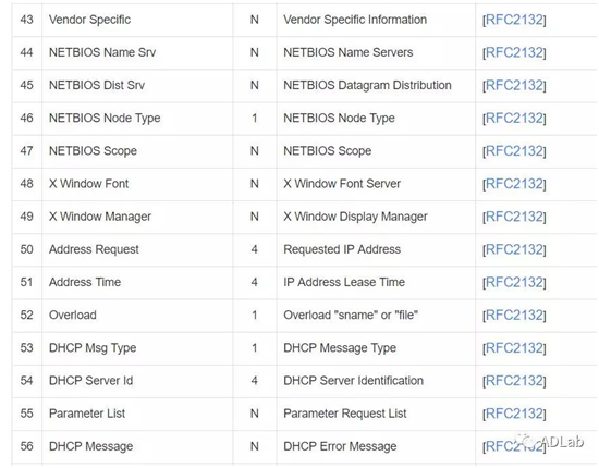 ��ʱK66��(�й���)�ٷ���վ