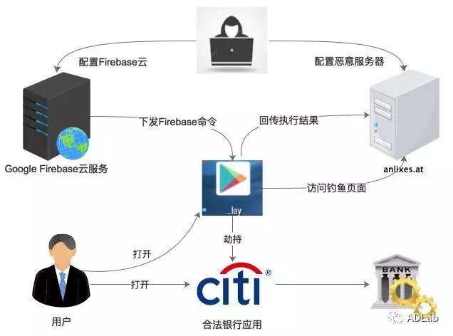 ��ʱK66��(�й���)�ٷ���վ