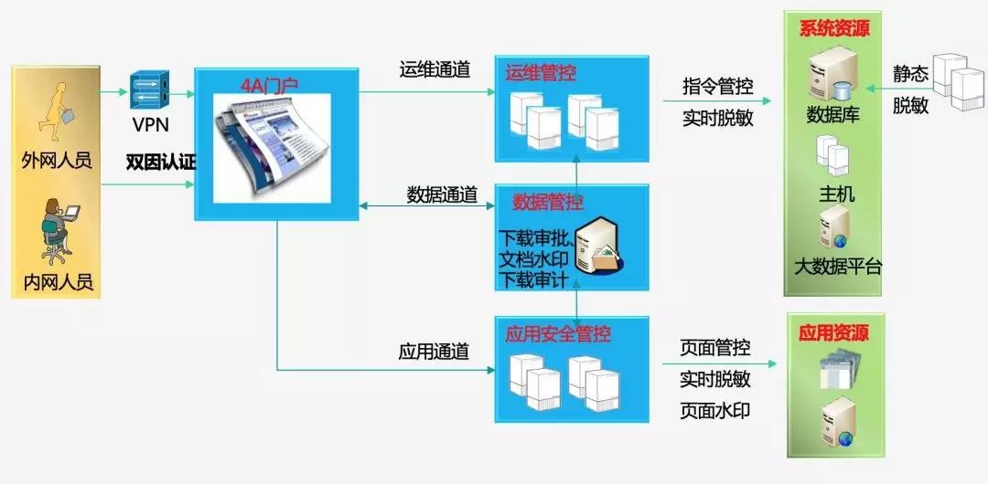 ��ʱK66��(�й���)�ٷ���վ