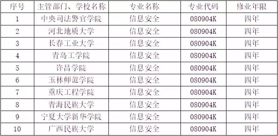 ��ʱK66��(�й���)�ٷ���վ