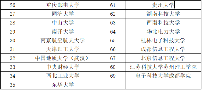 ��ʱK66��(�й���)�ٷ���վ