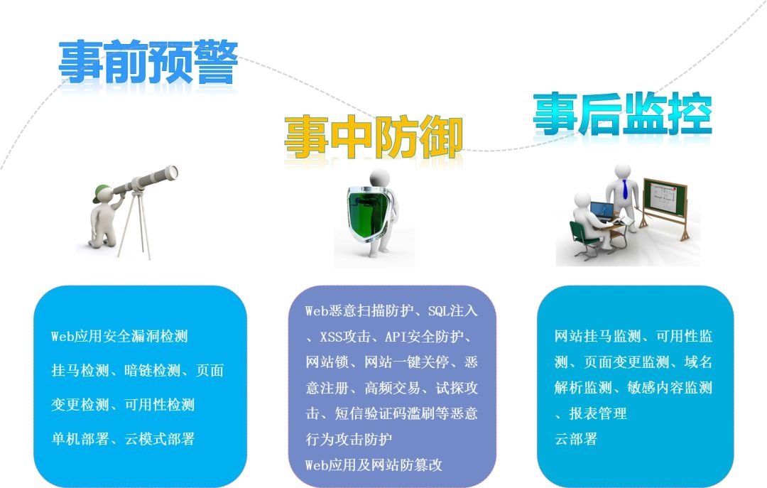 ��ʱK66��(�й���)�ٷ���վ