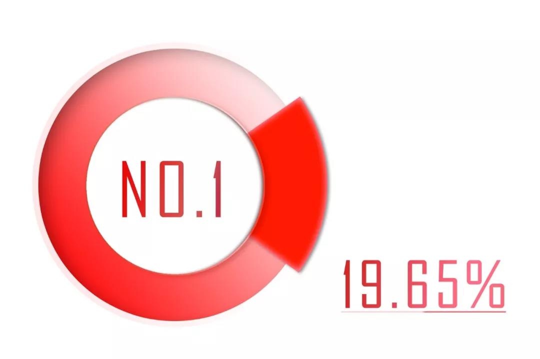 ��ʱK66��(�й���)�ٷ���վ