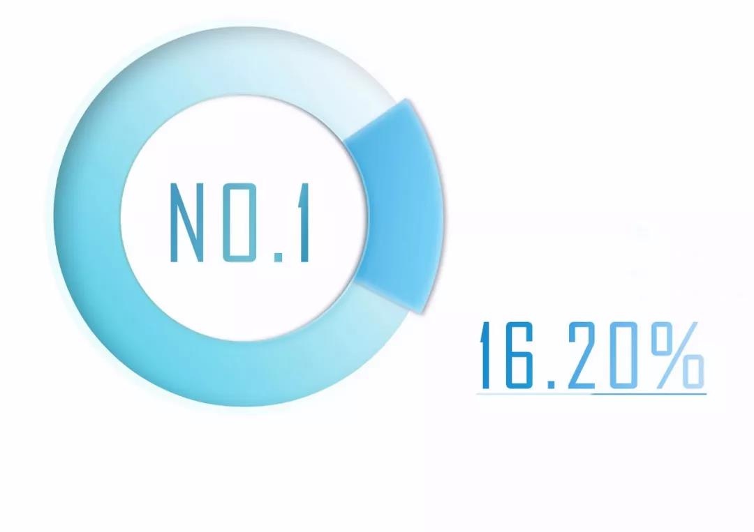 ��ʱK66��(�й���)�ٷ���վ