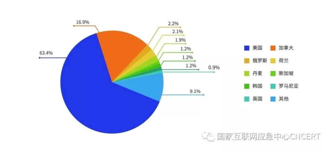 ��ʱK66��(�й���)�ٷ���վ