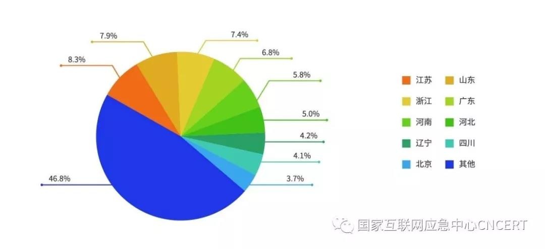 ��ʱK66��(�й���)�ٷ���վ