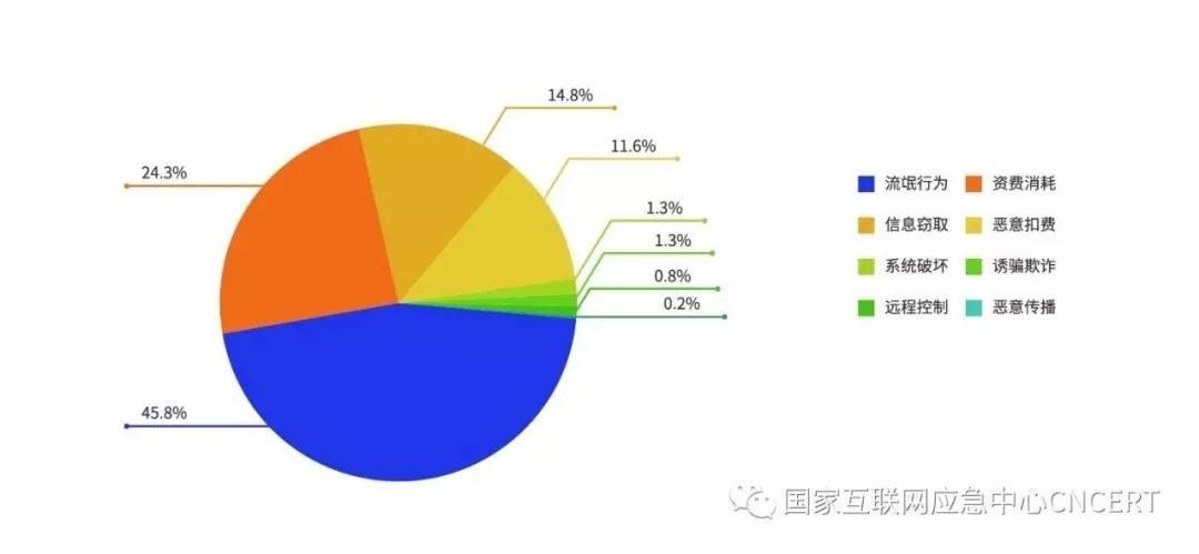 ��ʱK66��(�й���)�ٷ���վ