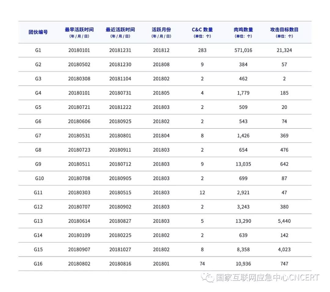 ��ʱK66��(�й���)�ٷ���վ