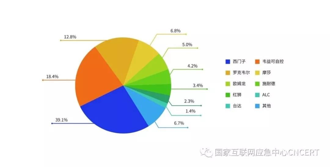 ��ʱK66��(�й���)�ٷ���վ