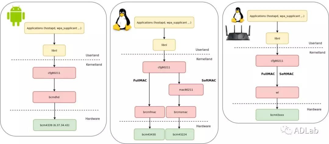 ��ʱK66��(�й���)�ٷ���վ