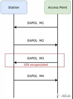 ��ʱK66��(�й���)�ٷ���վ