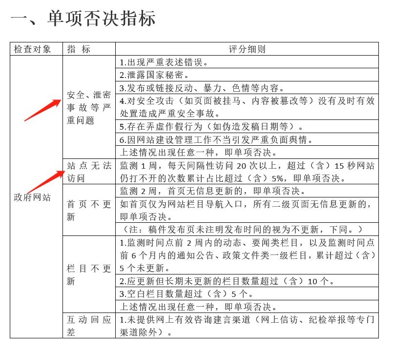 ��ʱK66��(�й���)�ٷ���վ