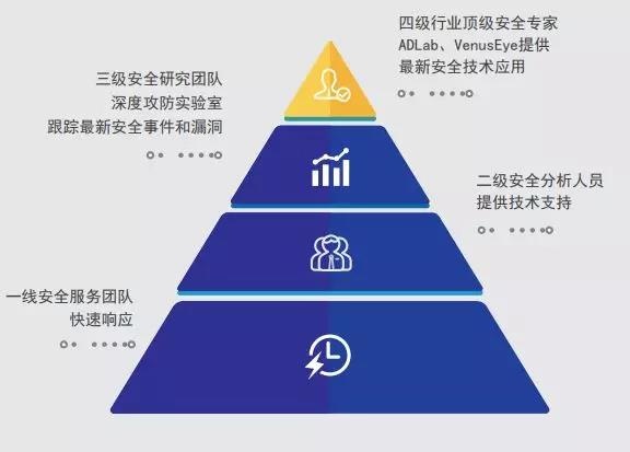 ��ʱK66��(�й���)�ٷ���վ