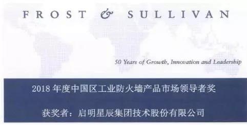  ��ʱK66���Ż��IFW�г��򵼽�